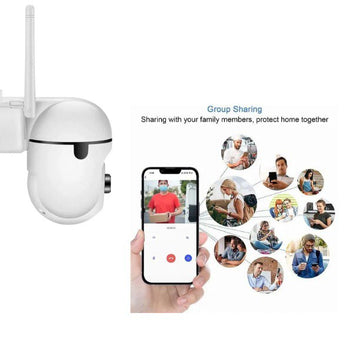 CAMARA DE SEGURIDAD ESFERICA